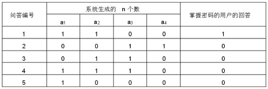 题目插图