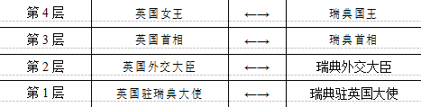 题目插图