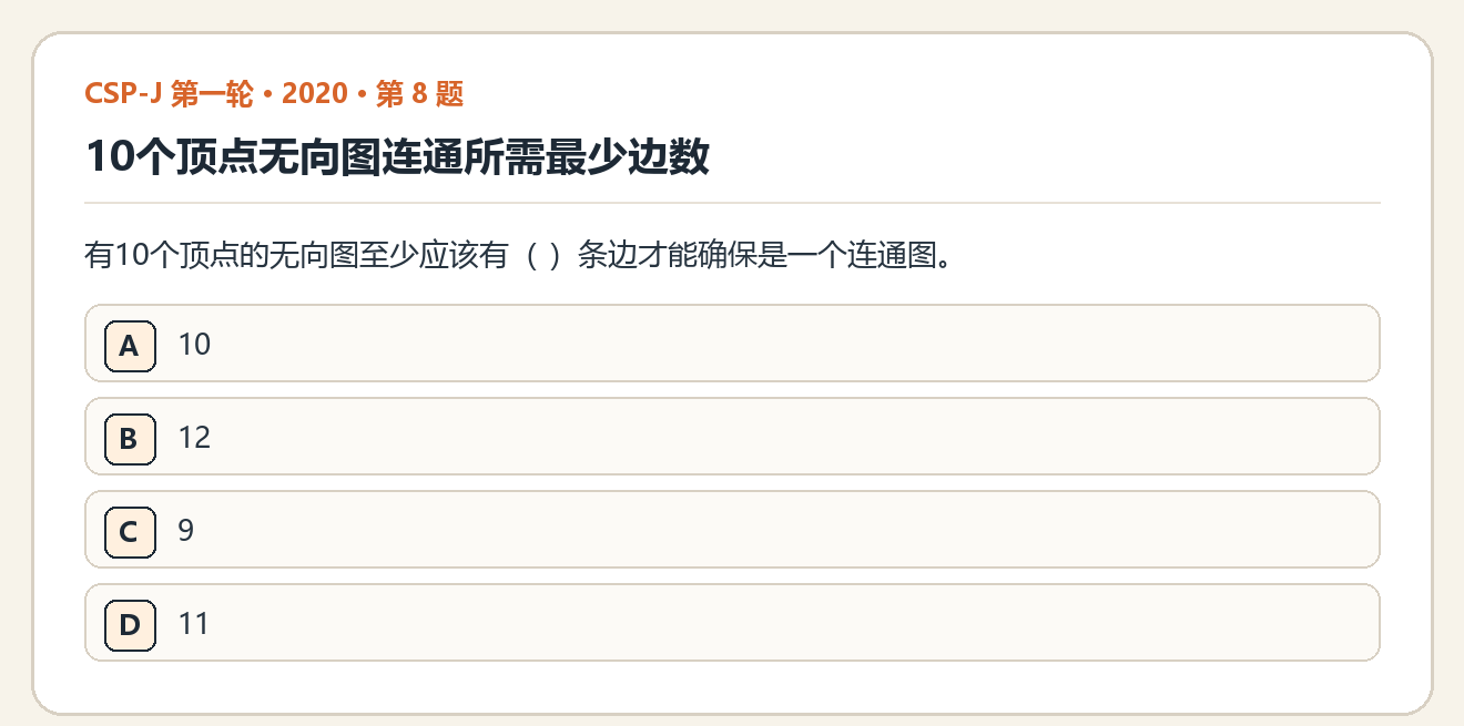 CSP-J 2020 第一轮 第 8 题 原题