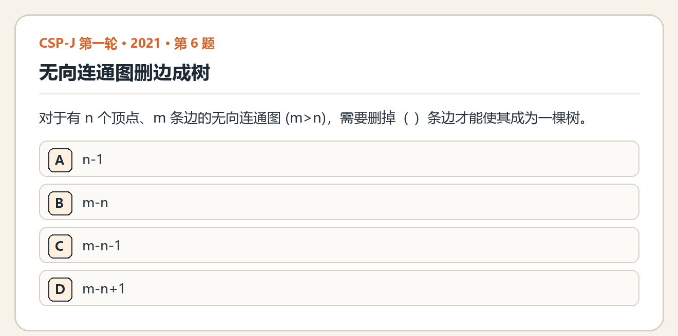 CSP-J 2021 第一轮 第 6 题 原题