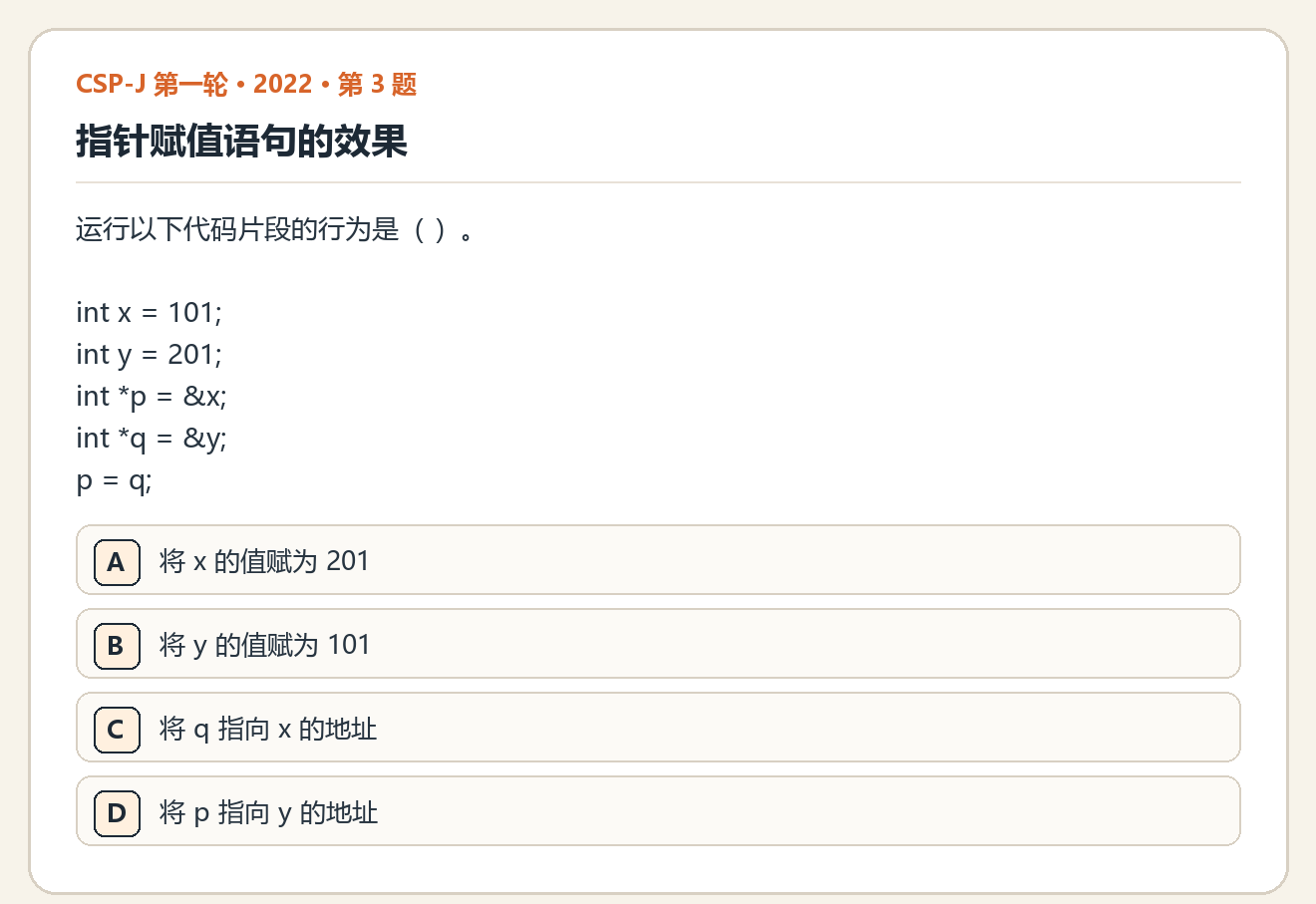 CSP-J 2022 第一轮 第 3 题 原题