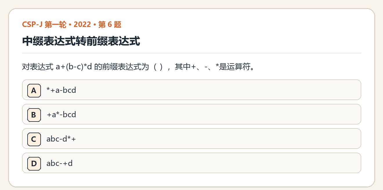 CSP-J 2022 第一轮 第 6 题 原题